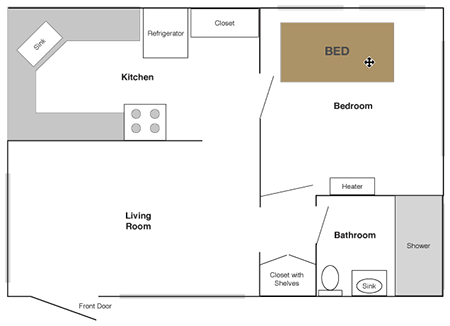 My apartment layout